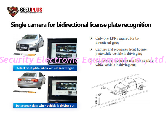 Area Scan Portable Under Vehicle Underbody Inspection Scanner System For Border, Checkpoints