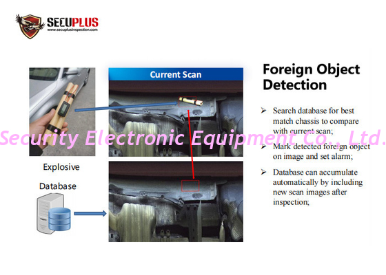 Area Scan Portable Under Vehicle Underbody Inspection Scanner System For Border, Checkpoints
