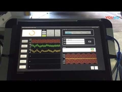 Secuplus-Personenerkennungssystem